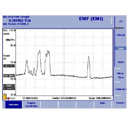 WILLTEK 9131-EMF 897274 DB MPB misuratori di campo