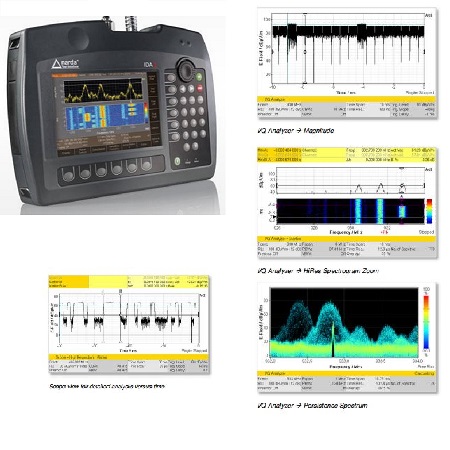 NARDA IDA-2-SCOPE-IQ-ANALYZER 3100-95-02 DB MPB misuratori di campo