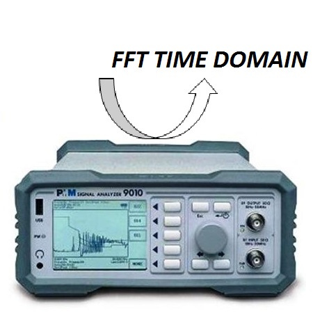 NARDA PMM 9010-UP-FAST DB MPB misuratori di campo