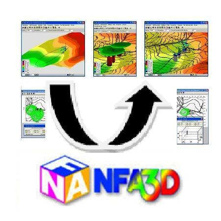 ALDENA EMLAB2-UPG-NFA3D DB MPB misuratori di campo