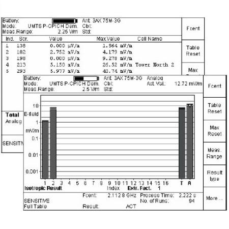 mpb UMTS-P-CPICH.jpg